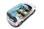 KIA Soul Soul EV (el&eacute;ctrico) Soul EV (el&eacute;ctrico) Monovolumen T&eacute;cnica Sistema de climatizaci&oacute;n 5 puertas
