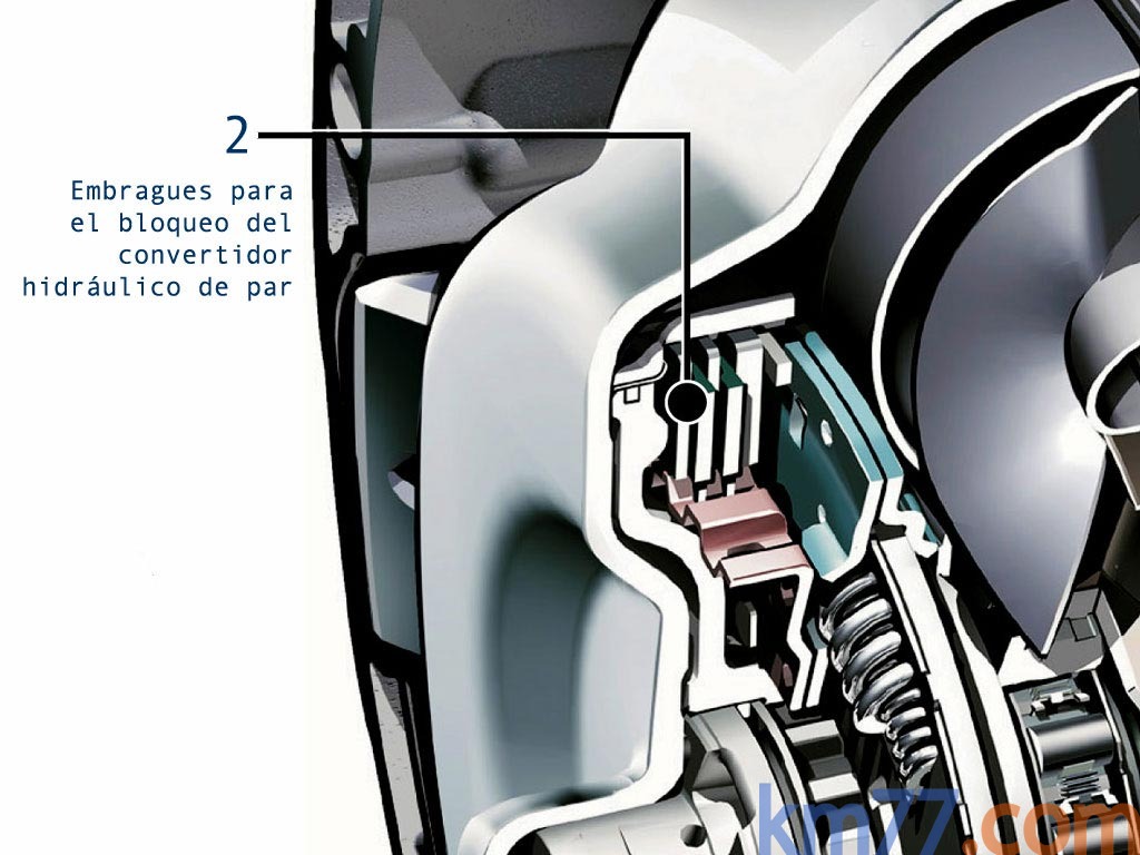 Mercedes-Benz Técnica 7G-Tronic Turismo Técnica Motor 2 puertas
