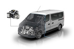 Renault Trafic Veh&iacute;culo comercial T&eacute;cnica Motor