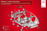 Toyota Yaris Gama Yaris Gama Yaris Turismo T&eacute;cnica Suspensi&oacute;n 5 puertas