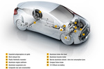 Renault EOLAB (prototipo) Turismo T&eacute;cnica Radiograf&iacute;a 4 puertas
