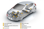 Renault EOLAB (prototipo) Turismo T&eacute;cnica Radiograf&iacute;a 4 puertas
