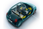Renault Twingo Gama Twingo Gama Twingo Turismo T&eacute;cnica Radiograf&iacute;a con huecos portaobjetos 5 puertas
