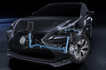Lexus NX Gama NX Todo terreno T&eacute;cnica Estructura 5 puertas