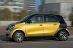 smart forfour Gama forfour Prime Turismo Amarillo tornasol metalizado y Negro Exterior Lateral 5 puertas