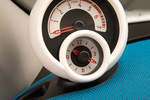 smart forfour Gama forfour Proxy Turismo Interior Marcador 5 puertas