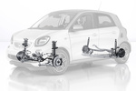 smart forfour Gama forfour Gama forfour Turismo T&eacute;cnica Suspensi&oacute;n 5 puertas