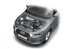 Audi Q3 1.4 TFSI CoD 150 CV 1.4 TFSI CoD 150 CV Todo terreno T&eacute;cnica Motor 5 puertas
