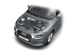 Audi Q3 2.0 TDI 2.0 TDI Todo terreno T&eacute;cnica Motor 5 puertas