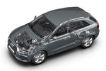 Audi Q3 2.0 TDI 184 CV 2.0 TDI 184 CV Todo terreno T&eacute;cnica Esquema 5 puertas