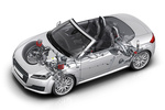 Audi TT Gama TT Roadster Gama TT Roadster Descapotable T&eacute;cnica Sistema de tracci&oacute;n total 2 puertas