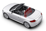 Audi TT Gama TT Roadster Gama TT Roadster Descapotable T&eacute;cnica Detalle 2 puertas