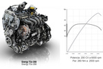 Renault Espace Energy TCe 200 Gama Espace Monovolumen T&eacute;cnica Motor 5 puertas