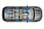 Renault Espace Gama Espace Gama Espace Monovolumen T&eacute;cnica Altavoces 5 puertas