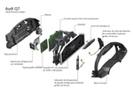 Audi Q7 Gama Q7 Gama Q7 Todo terreno T&eacute;cnica Componente el&eacute;ctrico 5 puertas