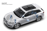 Audi Q7 Gama Q7 Gama Q7 Todo terreno T&eacute;cnica Suspensi&oacute;n 5 puertas