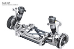 Audi Q7 Gama Q7 Gama Q7 Todo terreno T&eacute;cnica Suspensi&oacute;n 5 puertas