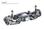 Audi Q7 Gama Q7 Gama Q7 Todo terreno T&eacute;cnica Suspensi&oacute;n 5 puertas