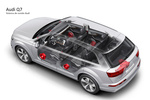 Audi Q7 Gama Q7 Gama Q7 Todo terreno T&eacute;cnica Sistema de sonido 5 puertas