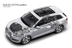Audi Q7 3.0 TFSI 333 CV Gama Q7 Todo terreno T&eacute;cnica Sistema de tracci&oacute;n total 5 puertas