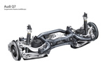 Audi Q7 Gama Q7 Gama Q7 Todo terreno T&eacute;cnica Suspensi&oacute;n 5 puertas