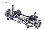 Audi Q7 Gama Q7 Gama Q7 Todo terreno T&eacute;cnica Suspensi&oacute;n 5 puertas