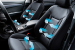 Hyundai i40 Gama i40 Gama i40 Turismo T&eacute;cnica Sistema de climatizaci&oacute;n 4 puertas