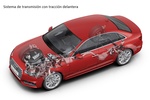 Audi A4 Gama A4 Gama A4 Turismo T&eacute;cnica Transmisi&oacute;n 5 puertas