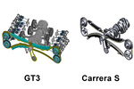 Porsche 911 GT3 GT3 Coup&eacute; T&eacute;cnica Motor 2 puertas
