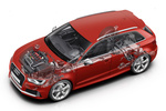 Audi A3 RS 3 Sportback RS 3 Turismo T&eacute;cnica Radiograf&iacute;a 5 puertas