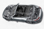 Porsche 911 Carrera S Carrera S Descapotable T&eacute;cnica Motor 2 puertas