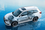 Mitsubishi Outlander Gama Outlander Gama Outlander Todo terreno T&eacute;cnica Motor 5 puertas