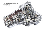 Audi A4 Gama A4 Gama A4 Turismo T&eacute;cnica Caja de cambios 5 puertas