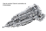 Audi A4 Gama A4 Gama A4 Turismo T&eacute;cnica Caja de cambios 5 puertas