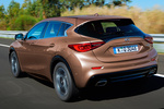 Infiniti Q30 Gama Q30 Premium Todo terreno Exterior Lateral-Posterior 5 puertas