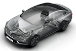 Renault Talisman Gama Talisman Gama Talisman Turismo T&eacute;cnica Suspensi&oacute;n 5 puertas