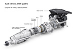 Audi Q7 e-tron 3.0 TDI quattro e-tron Todo terreno T&eacute;cnica Caja de cambios 5 puertas