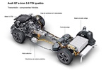Audi Q7 e-tron 3.0 TDI quattro e-tron Todo terreno T&eacute;cnica Motor 5 puertas