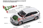 Audi Q7 e-tron 3.0 TDI quattro e-tron Todo terreno T&eacute;cnica Sistema de refrigeraci&oacute;n 5 puertas