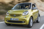 smart fortwo Gama fortwo Prime Descapotable Amarillo Llama y Plata Exterior Frontal-Lateral 3 puertas