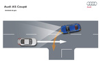 Audi A5 Gama A5 Coup&eacute; Gama A5 Coup&eacute; Coup&eacute; T&eacute;cnica Asistente de giro en cruces 2 puertas