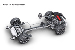 Audi TT TT RS TT RS Coup&eacute; T&eacute;cnica Motor 2 puertas