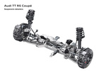 Audi TT TT RS TT RS Coup&eacute; T&eacute;cnica Suspensi&oacute;n 2 puertas