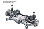 Audi Q5 Gama Q5 Gama Q5 Todo terreno T&eacute;cnica Suspensi&oacute;n 5 puertas