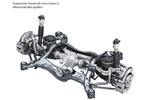 Audi Q5 Gama Q5 Gama Q5 Todo terreno T&eacute;cnica Suspensi&oacute;n 5 puertas