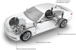 BMW Serie 5 540i Gama Serie 5 Turismo T&eacute;cnica Sistema de tracci&oacute;n total 4 puertas