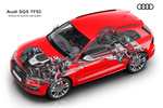 Audi Q5 3.0 TFSI 354 CV SQ5 Todo terreno T&eacute;cnica Sistema de tracci&oacute;n total 5 puertas