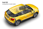 Audi Q2 Gama Q2 Gama Q2 Todo terreno T&eacute;cnica Amortiguadores de dureza variables 5 puertas