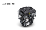 Audi Q2 Gama Q2 Gama Q2 Todo terreno T&eacute;cnica Motor 5 puertas