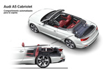 Audi A5 Gama A5 Cabrio Gama A5 Cabrio Descapotable T&eacute;cnica Capota 2 puertas